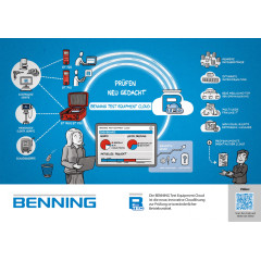 10238249 Тестер бытовых и медецинских электроприборов ST 755+ Set BENNING