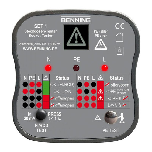 020053 Тестер штепсельных розеток Benning SDT 1 BENNING