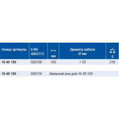 KN-1649150 Запасной нож для 16 40 150 16 49 150 KN-1649150 KNIPEX